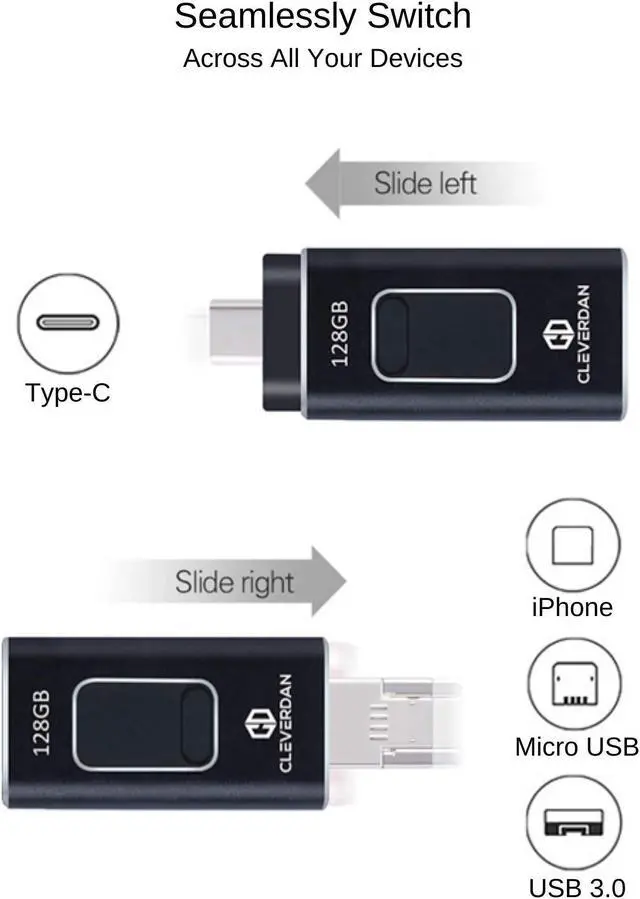 Alt view image 4 of 5 - 4-in-1 iPhone and Android 128GB Photo Stick USB 3.0 Flash Drive - Compatible with All Your Devices! iPhone iPad Samsung Moto Pixel PC Mac (Easy Backup & External Storage + Certified iOS App) Cleverdan
