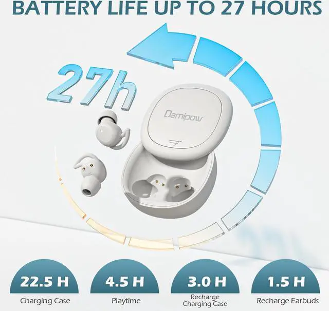 Alt view image 3 of 5 - Damipow Wireless Sleep earbuds, Invisible Bluetooth 5.3 in Ear Sleep Earphones, Noise Blocking Sleeping Headphones for Side Sleepers, Micro Sleepbuds Built-in Mic for Music, Working, Hiking(off-White)