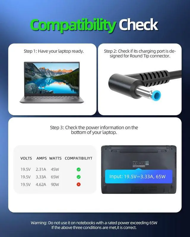 Alt view image 3 of 5 - 65W AC Adapter Charger Fit for HP Elitebook 645 655 650 14 15.6 G10, ProBook 440 445 455 Fortis 14 inch G10, Pro x360 Fortis 11 inch G10, Pro x360 435 13.3 inch G10 Laptop Power Cord Supply