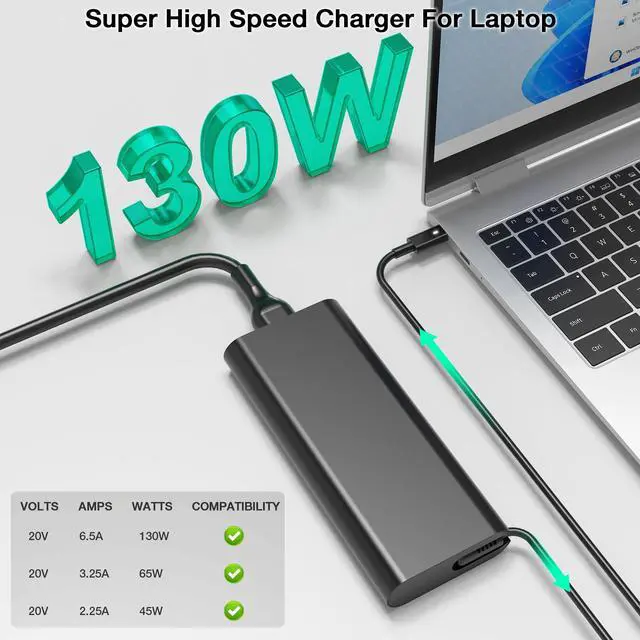 Alt view image 2 of 5 - 130W USB C Type C Adapter Laptop Charger Replacement for Dell XPS 15 (9575) 2-in-1 XPS 17 XPS 15 Precision 5530 2-in-1 5470 5480 Latitude 5520 5521 5531 5401 5411 5421 5431 Power Supply Cord