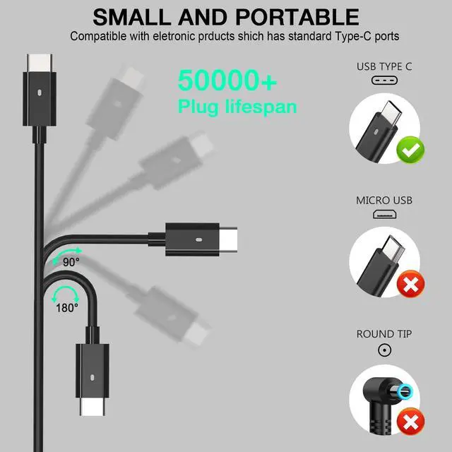 Alt view image 3 of 5 - 130W USB C Type C Adapter Laptop Charger Replacement for Dell XPS 15 (9575) 2-in-1 XPS 17 XPS 15 Precision 5530 2-in-1 5470 5480 Latitude 5520 5521 5531 5401 5411 5421 5431 Power Supply Cord