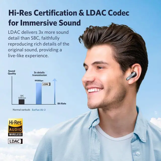 Alt view image 2 of 5 - EarFun Air 2 Wireless Earbuds, 10mm Drivers with LDAC Bluetooth Earbuds, Hi-Res Audio, Bluetooth 5.3 with Multipoint Connection Air True Wireless Earbuds, Bluetooth Earbuds with 4 Mics