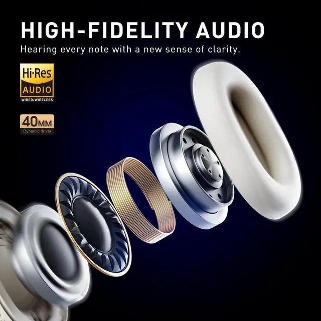 Alt view image 2 of 5 - iKF-T3 Wireless Headphones Bluetooth 5.3 Active Noise Cancelling 125H Playtime Hi-Res Smart App Control 38ms Low Latency Foldable Lightweight Headset for PC Home Travel Office (WuMai-Blue)