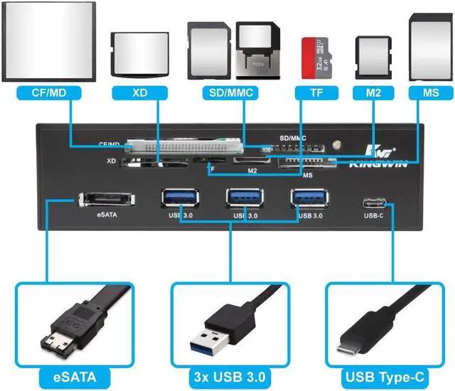 Alt view image 4 of 5 - Kingwin Powered USB Hub 3.0 w/ 1 USB-C Port, SD Card Reader & Micro SD Card Reader - Sata Power Port w/Lightning Speed Data Transfer Up to 5Gbps - 5.25" Computer Case Front Bay, black (KW525-3U3CR)