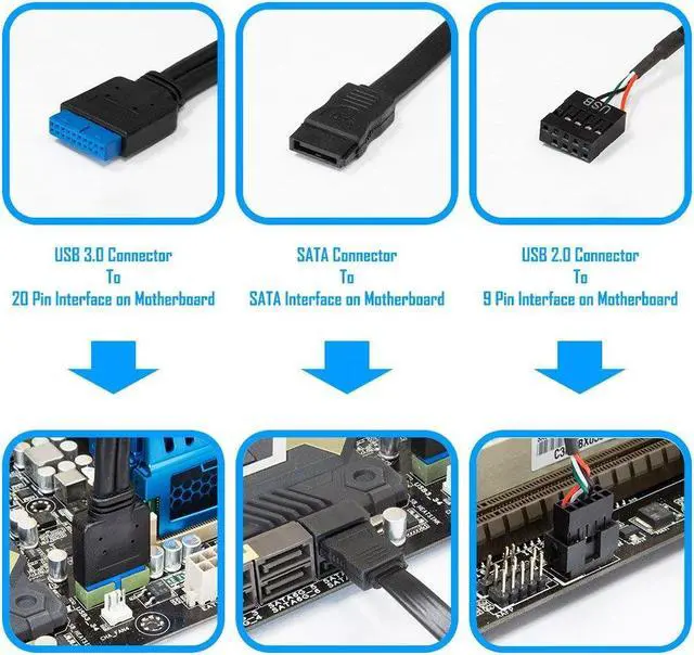 Alt view image 5 of 5 - Kingwin Powered USB Hub 3.0 w/ 1 USB-C Port, SD Card Reader & Micro SD Card Reader - Sata Power Port w/Lightning Speed Data Transfer Up to 5Gbps - 5.25" Computer Case Front Bay, black (KW525-3U3CR)