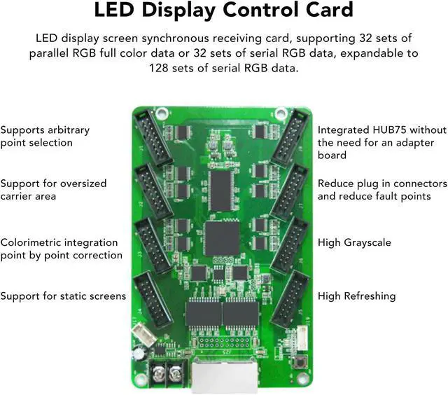 Alt view image 3 of 5 - LOCADENCE Receiving Card, Full Color LED Screen Synchronous Control Card Receiving Module Supports Multiple Input Interfaces Such as HD Multimedia Interface, DVI, SDI, VGA