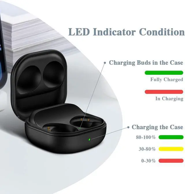 Alt view image 2 of 5 - Replacement Charging Case for Samsung Galaxy Buds Pro 2 SM-R510 - Wireless Charger, 770mAh Battery, LED Indicator, Fast Charging