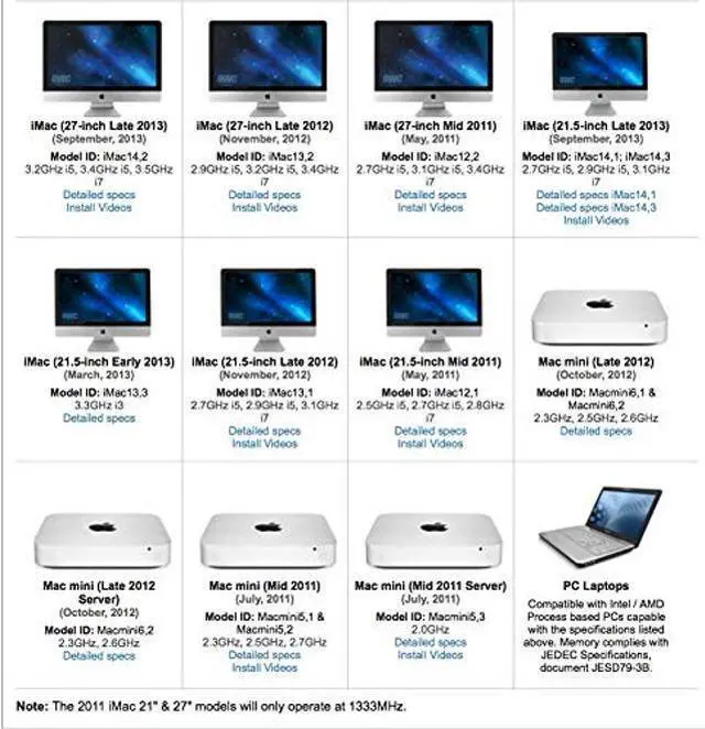 Alt view image 5 of 5 - OWC 16GB (2x8GB) PC12800 DDR3L 1600MHz SO-DIMMs Memory Ram Compatible with 2011-2015 iMac, 2011-12 Mac mini, and 2011-2012 MacBook Pro (Non-Retina Display) Models (OWC1600DDR3S16P)