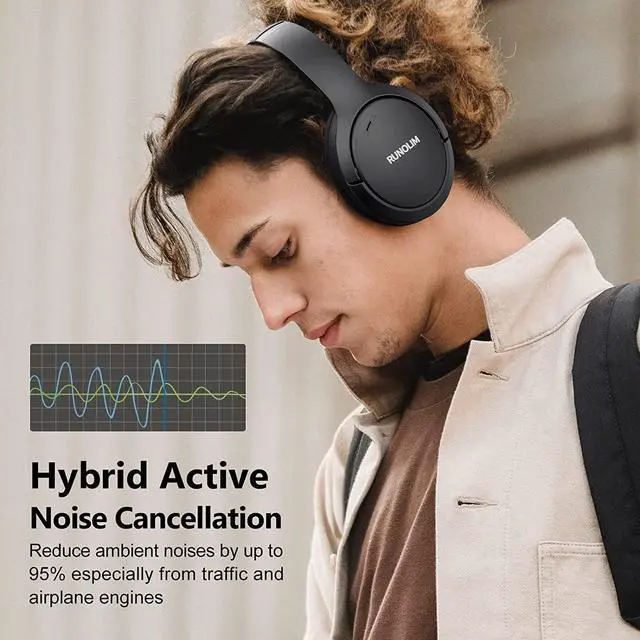 Alt view image 2 of 5 - RUNOLIM Hybrid Active Noise Cancelling Headphones, Wireless Over Ear Bluetooth Headphones with Microphone, 70H Playtime, Foldable Headphone with HiFi Audio, Deep Bass for Home Travel Office