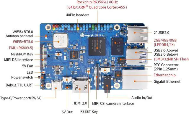 Alt view image 3 of 5 - Orange Pi 3B 8G V2.1 Version RK3566 Quad Core 64 Bit Single Board Computer, 1.8 GHz Frequency WiFi Bluetooth Open Source Board Run Orange Pi OS, Android, Debian, Ubuntu, OpenHarmony (Pi 3B 8GB)