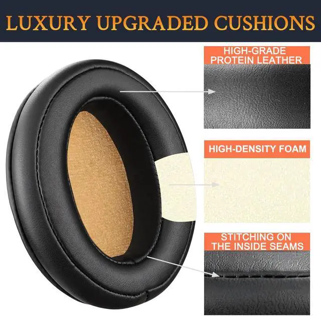 Alt view image 4 of 5 - SOULWIT Replacement Ear Pads for Sennheiser Momentum 2.0 (Momentum 2, M2)/HD1 Wireless Over/Around Ear Headphones, Ear Pads Cushions with Soft Protein Leather, Noise Isolation Memory Foam - Black
