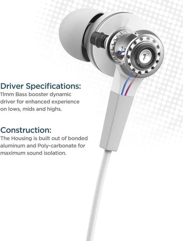 Alt view image 2 of 5 - Thore iPhone Earphones (Apple MFi Certified) V120 in Ear Wired Lightning Earbuds (Sweat/Water Resistant) Headphones with Mic/Volume Remote for iPhone 12/13/14 Pro Max - White