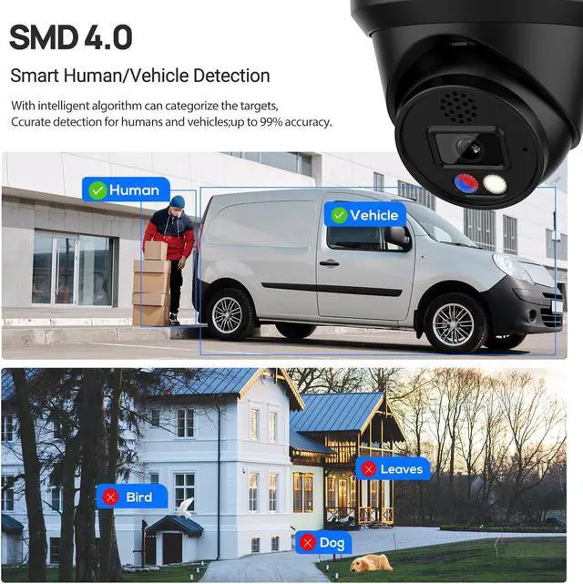 Alt view image 4 of 5 - 4K 8MP Full Color PoE IP Camera Active Deterrence (red/Blue LED, Siren), 4K PoE Camera Turret with Human/Vehicle Detection,98ft Night Color Vision F1.0,MicroSD 256GB, 2-Way Audio, Blue Iris,NDAA,Black