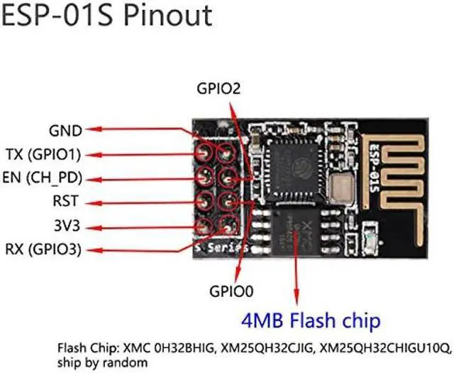 Alt view image 3 of 5 - Wishiot CH340G Programmer USB to ESP-01 Wireless Adapter Module + 4PCS ESP8266 ESP-01S WiFi Wireless Serial Transceiver Module 4MB Flash 3.3V Wi-Fi Module