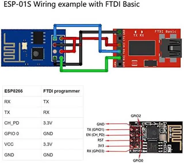 Alt view image 5 of 5 - Wishiot CH340G Programmer USB to ESP-01 Wireless Adapter Module + 4PCS ESP8266 ESP-01S WiFi Wireless Serial Transceiver Module 4MB Flash 3.3V Wi-Fi Module