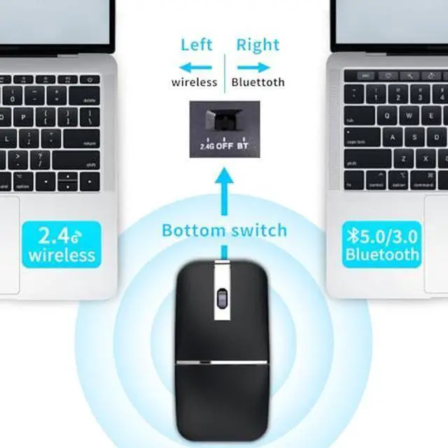 Alt view image 3 of 5 - Bluetooth Arc Mouse Wireless Silent Travel Mouse Rechargeable with BT & 2.4G Dual Mode, Slim Rotatable Portable Mobile Mouse, USB Optical Computer Mice for PC Laptop Macbook iPad iPhone Tablet - Black