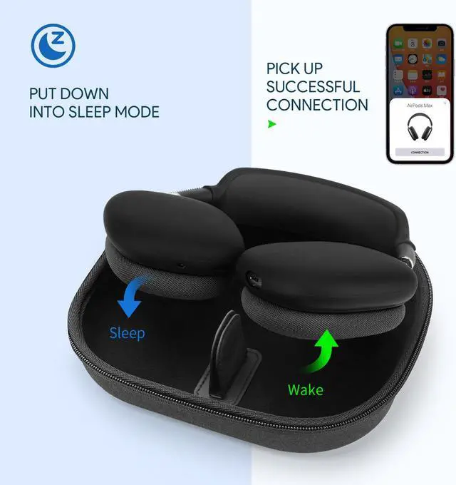 Alt view image 2 of 5 - Yinke Smart Case for AirPods Max Supports Sleep Mode, with AirPods Max Headband Silicone Cover Ear Pad/Headband Cover, Hard Organizer Portable Carry Travel Bag (Black Combo Set)