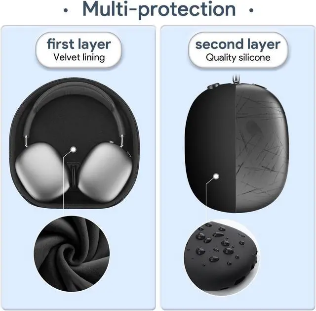 Alt view image 4 of 5 - Yinke Smart Case for AirPods Max Supports Sleep Mode, with AirPods Max Headband Silicone Cover Ear Pad/Headband Cover, Hard Organizer Portable Carry Travel Bag (Black Combo Set)