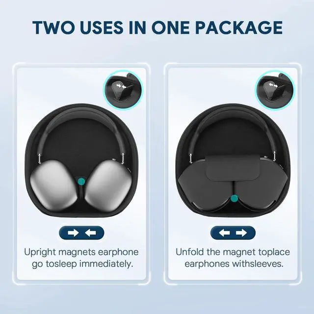 Alt view image 5 of 5 - Yinke Smart Case for AirPods Max Supports Sleep Mode, with AirPods Max Headband Silicone Cover Ear Pad/Headband Cover, Hard Organizer Portable Carry Travel Bag (Black Combo Set)