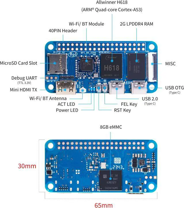 Alt view image 3 of 5 - Banana Pi BPI M4 Zero Allwinner H618 Linux Single Board Computer, Wireless Dual-Band Development Board, LPDDR4 2GB RAM 8GB eMMC, ARM Mali G31 GPU for IoT Programming, Support Debian Ubuntu (Bundle1)