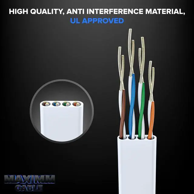 Alt view image 3 of 5 - Cat6 Ethernet Cable 100ft, 2-Pack White - Flat High-Speed Network Cables for Gaming, Streaming, Router, Modem, PC, PS5, Xbox - Durable & Space-Saving Design