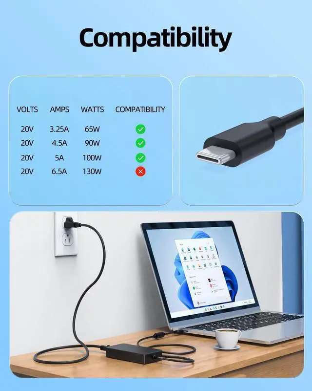 Alt view image 3 of 5 - 90W Type C AC Charger Fit for Dell Latitude 9430 7530 7430 5531 5431 5330 P104F P135G P136G P138G,Precision 5770 5570 5470 3570 3571,XPS 9520 P91F Laptop USB C Power Supply Adapter Cord