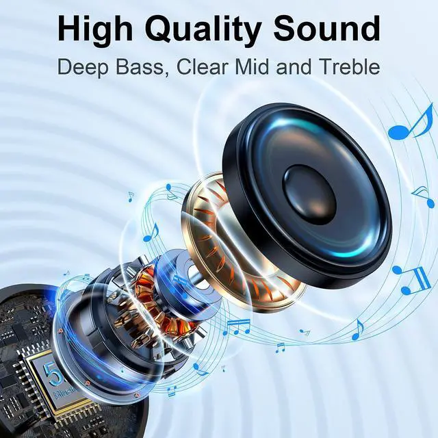 Alt view image 2 of 5 - KITONE GUSGU True Wireless Earbuds Bluetooth Headphones, Premium Sound Quality, IPX7 Waterproof, Bluetooth Earbuds with Microphone for iPhone/Android/iPad/Laptop, Wireless Earphones
