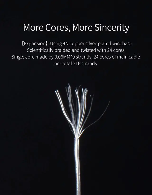 Alt view image 2 of 5 - keephifi 24 Core MMCX Earphone Cable-KBEAR [Expansion] Upgrade Cable, 4N Copper Silver Plated Cable, IEM Detachable Cable with2.5mm Plug, Suit for DM7 T3 T2 FH5 FH9 FA9 I3 FH5S (MMCX2.5, Silver)