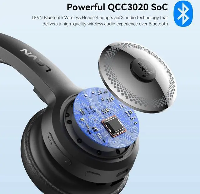 Alt view image 3 of 5 - LEVN Bluetooth Headset, Wireless Headset with Microphone & Mute Button, 60Hrs Talk Time, On-Ear AI Noise Cancelling Headphones with Bluetooth 5.2 Multipoint for Trucker/Remote Work/Online Class/Zoom