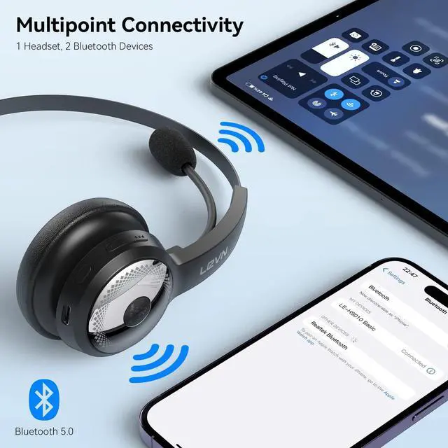 Alt view image 4 of 5 - LEVN Bluetooth Headset, Wireless Headset with Microphone & Mute Button, 60Hrs Talk Time, On-Ear AI Noise Cancelling Headphones with Bluetooth 5.2 Multipoint for Trucker/Remote Work/Online Class/Zoom