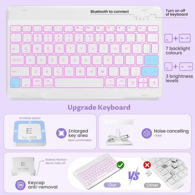 Alt view image 3 of 5 - OYEEICE Keyboard Case for iPad 9th Generation - Detachable Wireless Backlit Keyboard, Magnetic Cover with Pencil Holder for iPad 9th/8th/7th Gen 10.2 inch, iPad Pro 10.5" & iPad Air 3rd - Purple