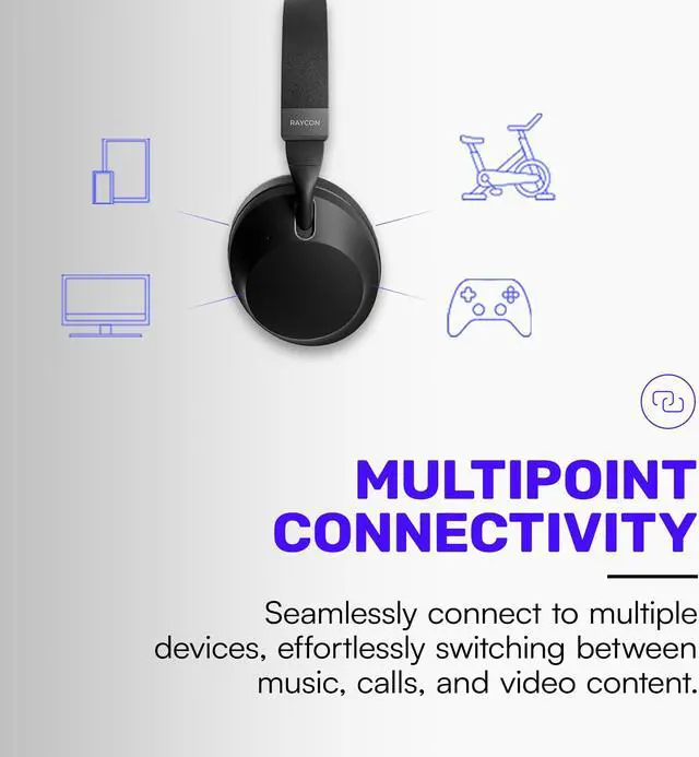 Alt view image 4 of 5 - Raycon Everyday Headphones Pro with 60 Hours of Battery, 6 Microphones, Active Noise Cancellation, Awareness Mode, Multipoint Connectivity (Onyx Black)
