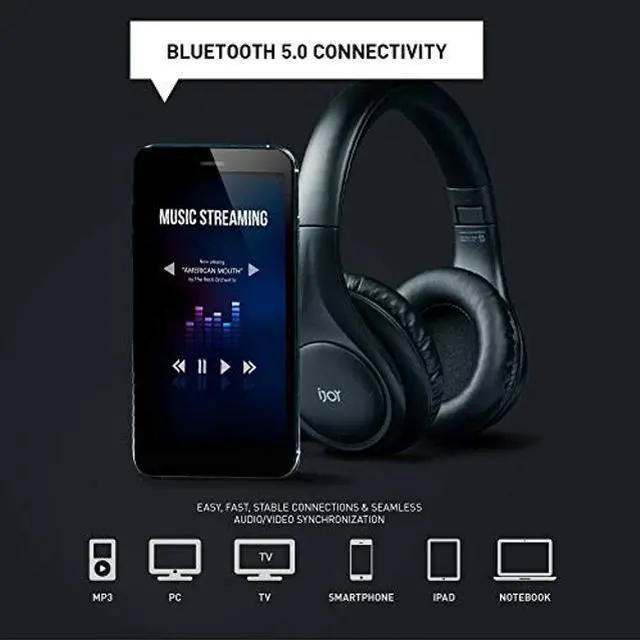 Alt view image 4 of 5 - iJoy ISO Bluetooth 5.0 Wireless Over Ear Foldable Stereo Headphones with 30 Hours Battery and Built-in Microphone, (Matte Black)