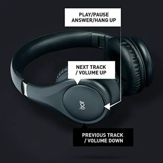 Alt view image 5 of 5 - iJoy ISO Bluetooth 5.0 Wireless Over Ear Foldable Stereo Headphones with 30 Hours Battery and Built-in Microphone, (Matte Black)