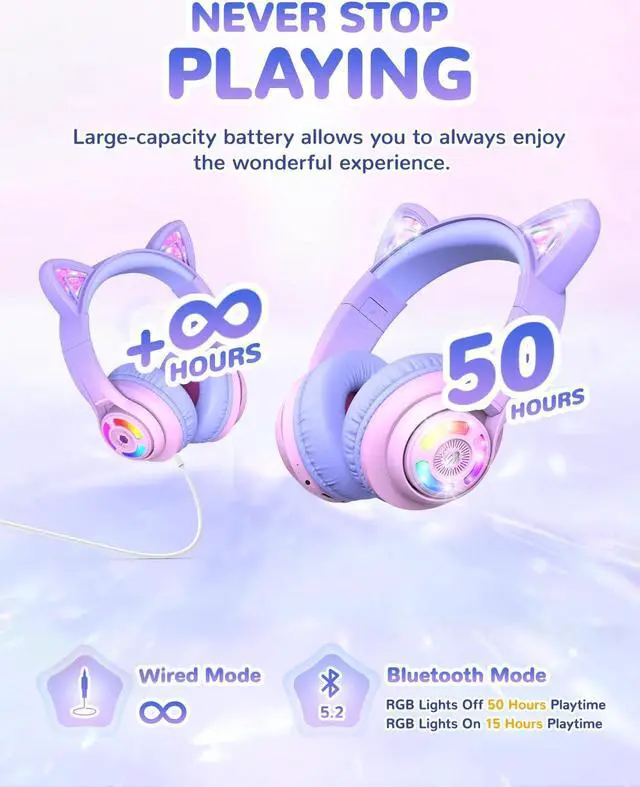 Alt view image 4 of 5 - iClever Cat Ear Kids Bluetooth Headphones, LED Lights Up, 74/85/94dB Volume Limited, 50H Playtime,Bluetooth 5.2, USB C, Kids Headphones Wireless for Travel iPad Tablet, Meow Macaron-Gradient Pink