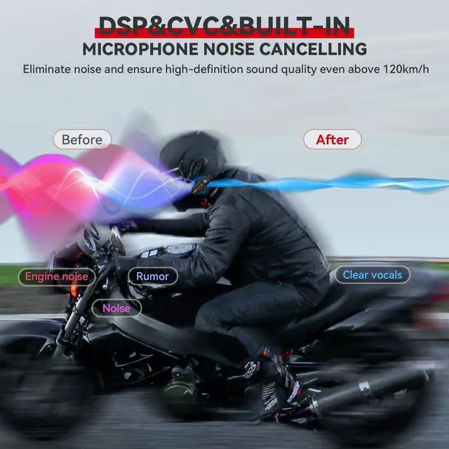 Alt view image 5 of 5 - XGP Motorcycle Bluetooth Headset V5.2 with Music Sharing, 2-Way Motorcycle Helmet Bluetooth with IP67 Waterproof, Helmet Intercom Communication Systems with Hi-FI Speakers for Snowmobile/ATV, 2 Pack