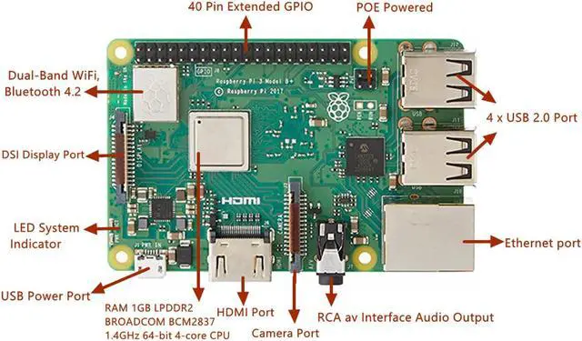 Alt view image 3 of 5 - Raspberry Pi 3 B+ (B Plus) Starter Kit(32 GB, Official Raspberry Pi 3b+ Red White Case), for Building Mini PC/Smart Robot/Game Console