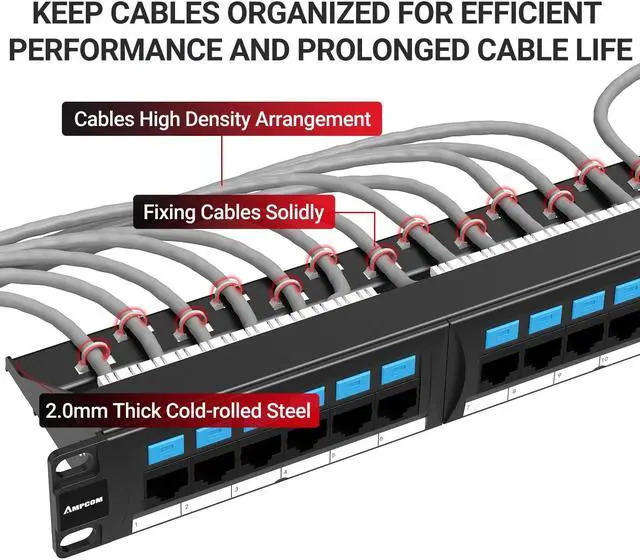 Alt view image 4 of 5 - AMPCOM CAT6 24 Ports Patch Panel, Rack Mount - 1U, 19 inch,RJ45 Ethernet 568A 568B, Gold Plated, with Rear Cable Management Bar