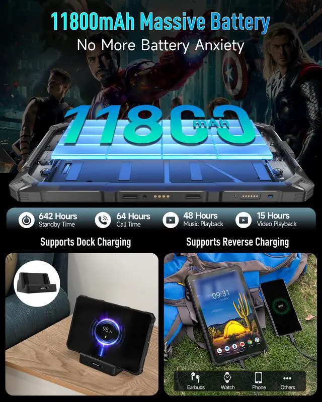 Alt view image 5 of 5 - Ulefone Armor Pad 4 Ultra 5G Rugged Tablet, 16GB + 256GB/2TB Expansion Android 14, 10.36" 2K Corning Display, IP68/69K, 11800mAh(33W), 10W Dock Charging, 50MP + 32MP, 1100LM LED Lights, NFC, Dual 5G