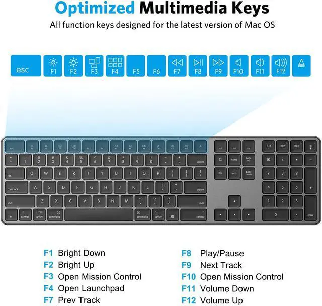 Alt view image 5 of 5 - OMOTON Bluetooth Keyboard Compatible with Mac, with Numeric Keypad, Rechargeable Wireless Keyboard Compatible with MacBook Pro/Air, iMac, Mac mini/Pro Laptop and PC,BlackGrey