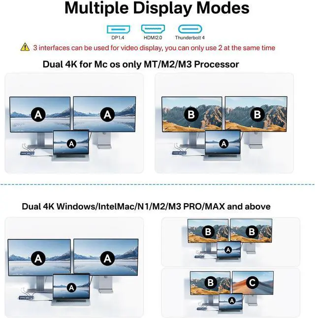 Alt view image 5 of 5 - ACASIS Thunderbolt 4 Dock - 11 Ports, 8K60Hz HDMI, 1 GbE Ethernet, SD/TF 4.0, 10Gbps USB C/A, 3.5mm Audio, MacBook Docking Station Dual Monitor, 40Gbps Dock for Mac M1/M2/M3 Pro/Max