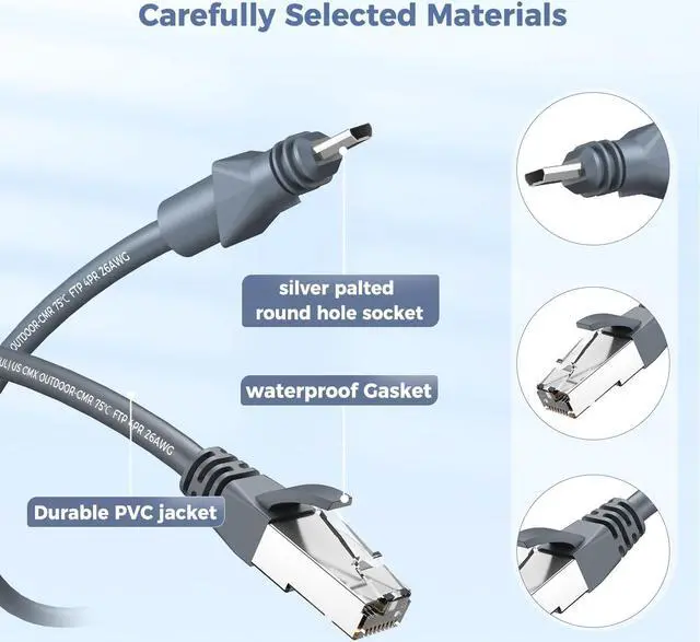 Alt view image 5 of 5 - Ablian Starlink Ethernet Cable 98.4FT/30M CMX CMR Rated 26AWG 1200Mbps for Power Supply Connect to The RJ45 Connector,Starlink Rectangular Satellite V2 Replacement Cable for RJ45 routers or Devices