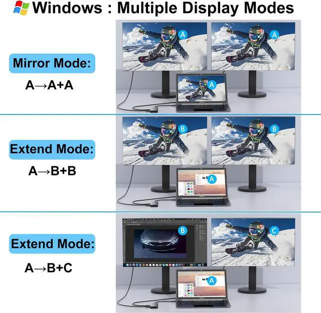 Alt view image 4 of 5 - Dual HDMI Adapter for 2 Monitors, Laptop Docking Station Dual Monitor, HDMI Splitter for Dual Monitors, 4K@60hz Double Monitor Adapter, USB C Docking Station for Dell/HP/Mac Laptop