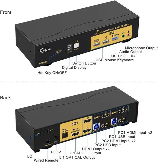 Alt view image 4 of 5 - CKLau 2 Port HDMI KVM Switch 2 Monitors 8K@60Hz 4K@144Hz with Cables Supports Emulation EDID, Hotkey Switching, 5.1 Digital Fiber Optical and 7.1 Surround Sound Audio Output