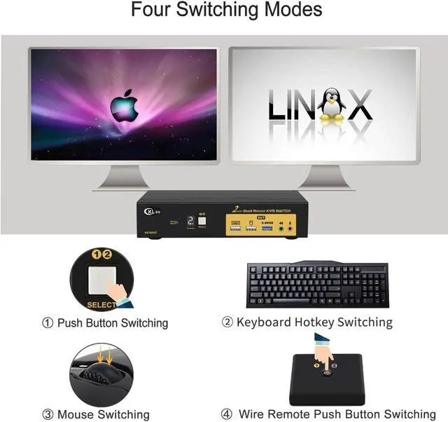Alt view image 5 of 5 - CKLau 2 Port HDMI KVM Switch 2 Monitors 8K@60Hz 4K@144Hz with Cables Supports Emulation EDID, Hotkey Switching, 5.1 Digital Fiber Optical and 7.1 Surround Sound Audio Output