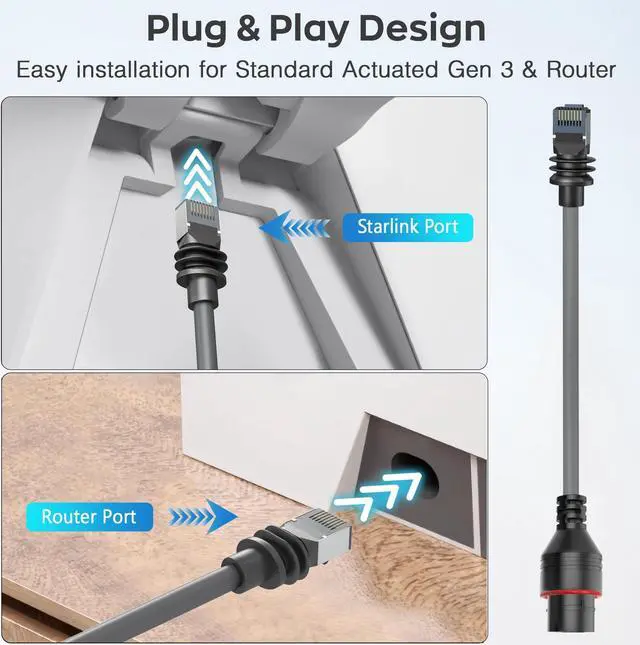 Alt view image 5 of 5 - ZiBwnfuxcz RJ45 Starlink Gen 3/Mini Ethernet Cable Adapter,Waterproof Extension Cord for Standard Actuated Starlink V3/Mini Cable, Designed for Starlink Gen 3/Mini Dishy and Router