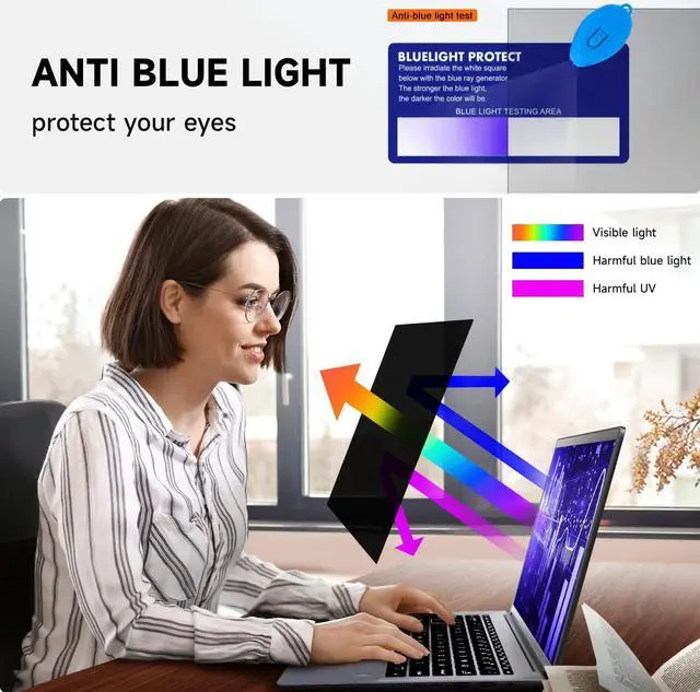 Alt view image 4 of 5 - [2 Pack] 14 Inch Laptop Privacy Screen for Lenovo/HP Envy/Dell/Acer/Asus/Thinkpad, 16:9 Aspect Removable Anti Glare Blue Light Privacy Screen Filter, Laptop Security Shield 14 in