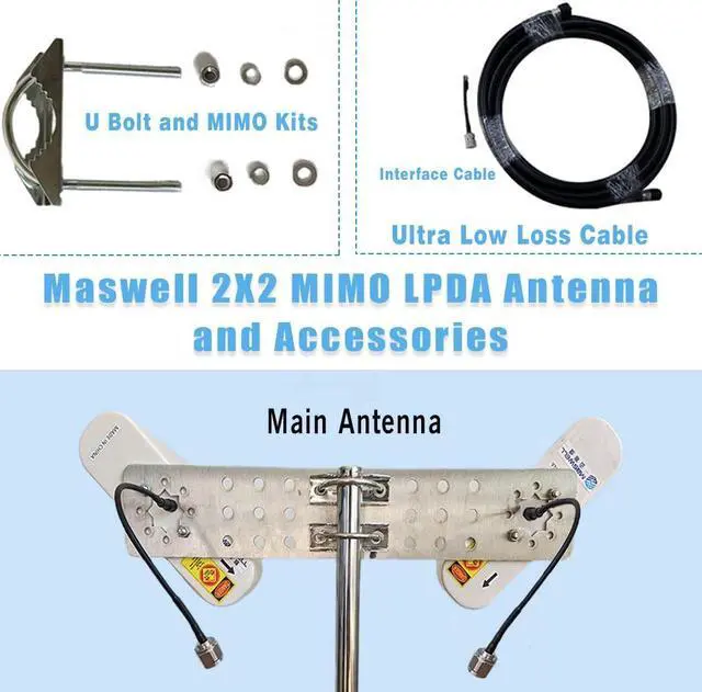 Alt view image 2 of 5 - Maswell Patented Cellular 5G 4G 2X2 MIMO Antenna Widebeam Version High Gain LPDA Ultra Wideband Genuine 600-6000MHz Log Periodic Aerial All Cellular and WiFi Bands