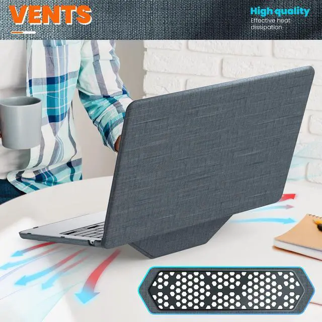 Alt view image 5 of 5 - MEEgoodo for MacBook Air 13.6 inch Case (M4/M3/M2) 2025 2024 2022, Kickstand Cover Fit Model(A3240/A3113/A2681), Fabric Case for Mac Air 13" with TPU Keyboard & Webcam Cover & OTG Adapter, Gray