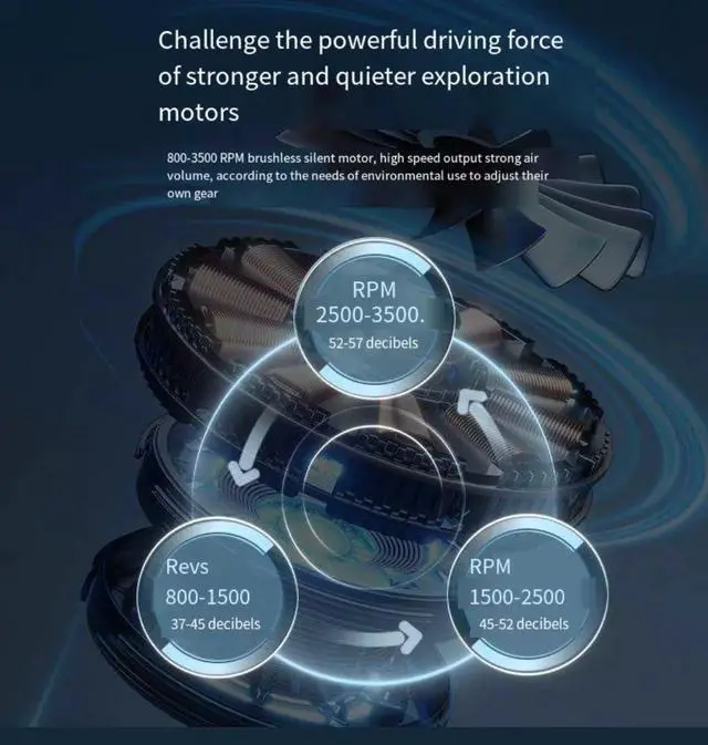 Alt view image 3 of 5 - Cooling Pad for Acer Predator Helios 16 18 300 (Neo 16 18) Predator Triton 14 500 300 Neo 16 Nitro 17 16 5 V V16 V15 14 15 16 17 18 inch Gaming Laptop, with Powerful Turbo Fan Can Fast Cooling